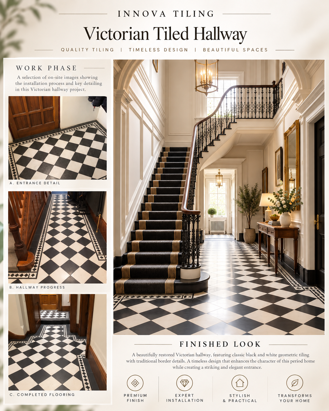 Innova Tiling project poster: Victorian Tiled Hallway