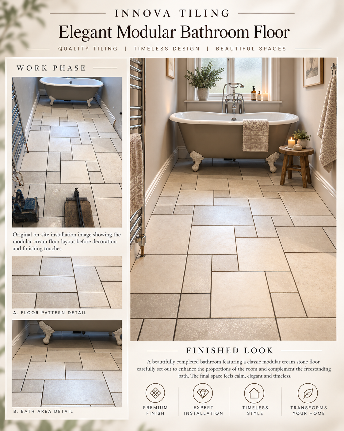 Innova Tiling project poster: Elegant Modular Bathroom Floor