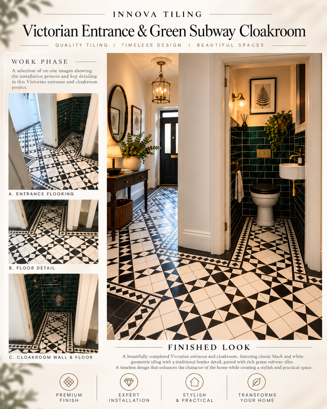 Innova Tiling project poster: Victorian Entrance & Green Subway Cloakroom